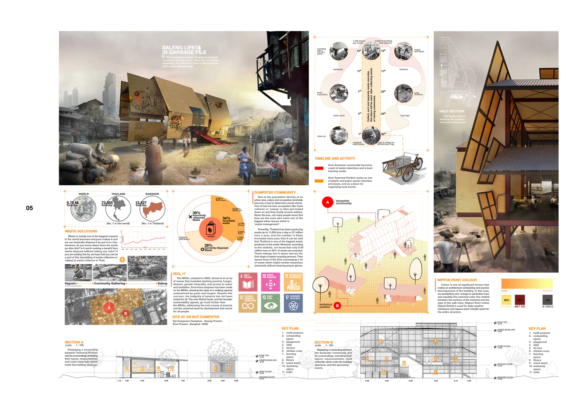 Saleng architectural system