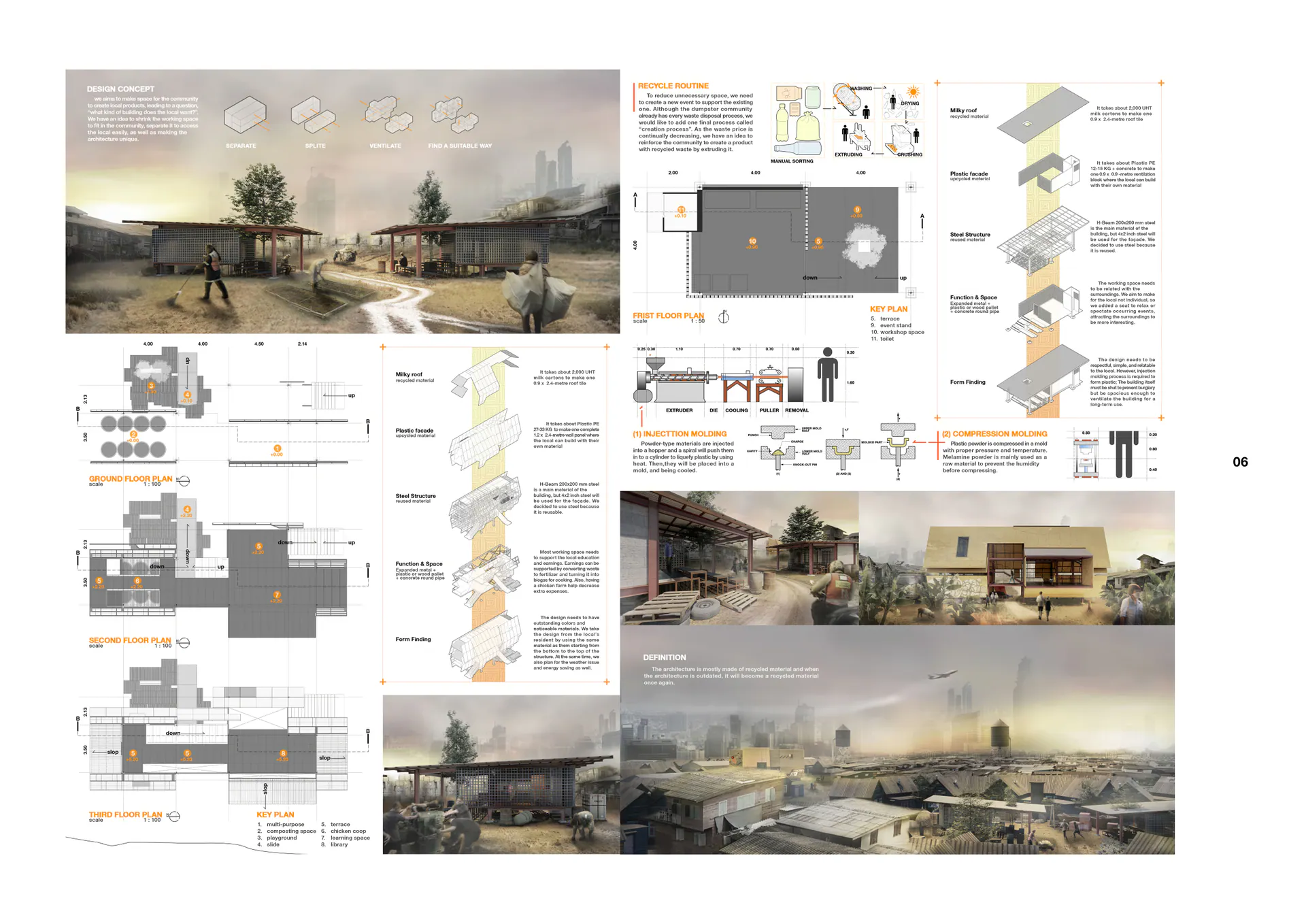 Saleng proposal detail