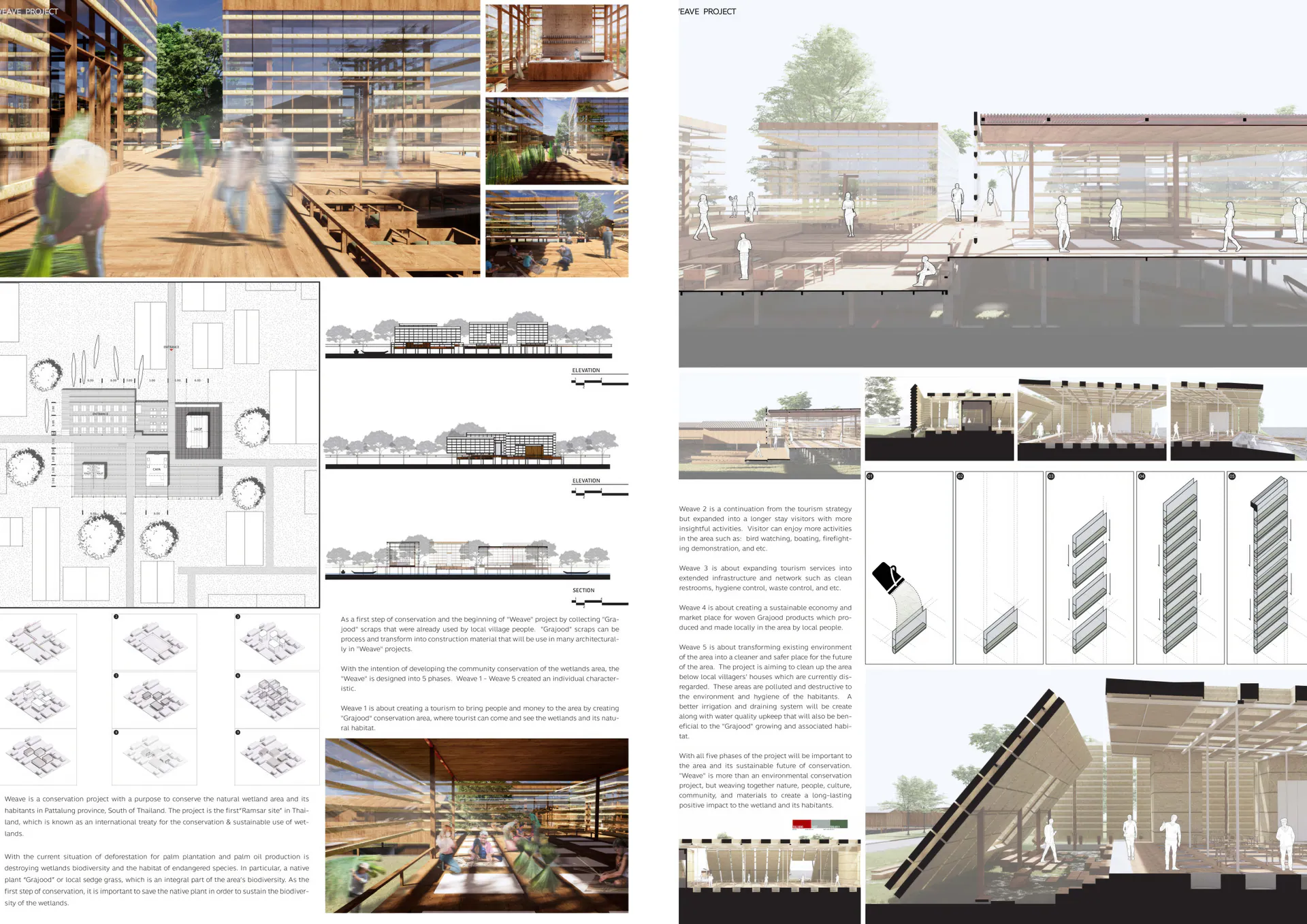Weave community programme